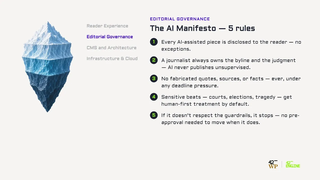 AI Governance: 5 Unbreakable Rules for Organizations